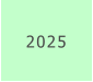 2025